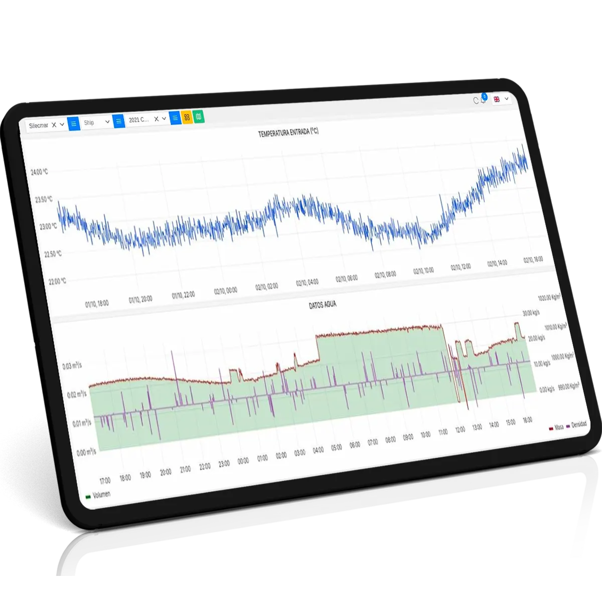 Tableta con gráficas de temperatura de entrada y datos de agua registrados a bordo